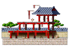 Sân Tập: Cấp Độ Khó