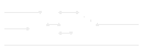 Phòng Thí Nghiệm Tối